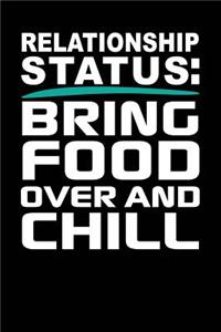 Relationship Status