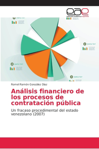 Análisis financiero de los procesos de contratación pública
