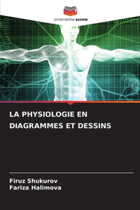 Physiologie En Diagrammes Et Dessins