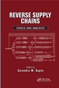 Reverse Supply Chains