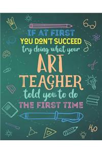 If At First You Don't Succeed Try Doing What Your Art Teacher Told You To Do The First Time