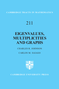 Eigenvalues, Multiplicities and Graphs