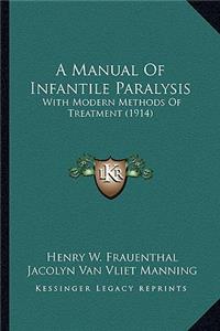 Manual of Infantile Paralysis