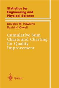 Cumulative Sum Charts and Charting for Quality Improvement