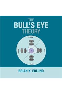 Bull's Eye Theory