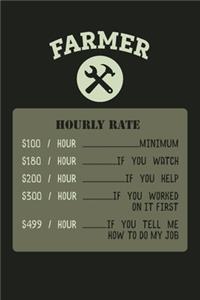 FARMER Hourly Rate $100/Hour Minimum $180/Hour If You Watch $200/Hour If You Help 300/Hour If You Worked On It First $499/Hour If You Tell Me How To Do My Job