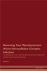 Reversing Your Mycobacterium Avium-Intracellulare Complex Infection
