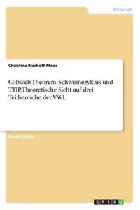 Cobweb Theorem, Schweinezyklus und TTIP. Theoretische Sicht auf drei Teilbereiche der VWL