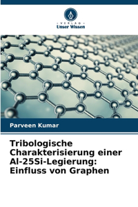 Tribologische Charakterisierung einer Al-25Si-Legierung