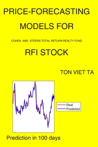 Price-Forecasting Models for Cohen and Steers Total Return Realty Fund RFI Stock