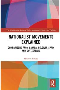 Nationalist Movements Explained