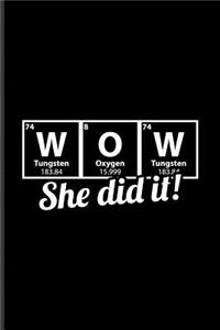 Wow She Did It...
