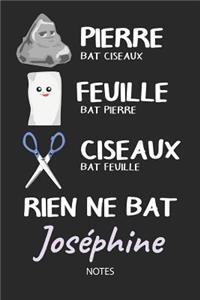 Rien ne bat Joséphine - Notes