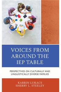 Voices From Around the IEP Table