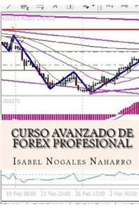 Curso Avanzado de Forex Profesional