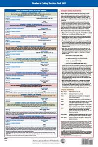 Newborn Coding Decision Tool 2017