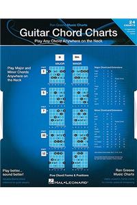 Guitar Chord Charts: Play Any Chord Anywhere on the Neck