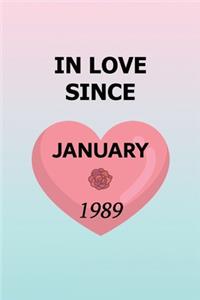 In Love Since January 1989