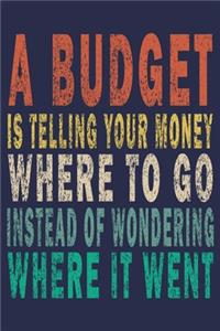 A Budget Is Telling Your Money Where To Go Instead Of Wondering Where It Went