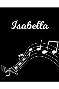 Isabella