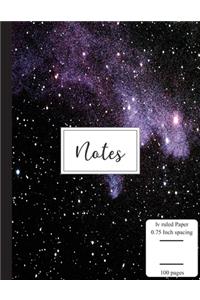 Notes
