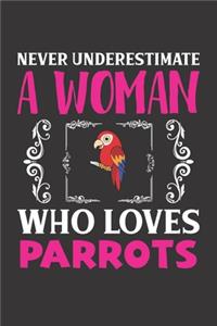 Never Underestimate A Woman Who Loves Parrots