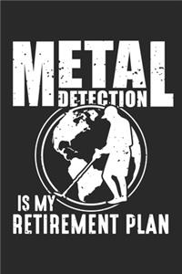 Metal Detection is my Retirement Plan