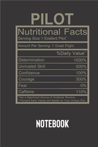 pilot nutritional facts