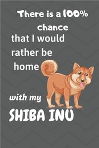There is a 100% chance that I would rather be home with my Shiba Inu