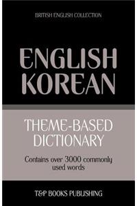 Theme-based dictionary British English-Korean - 3000 words