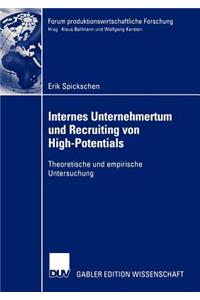 Internes Unternehmertum Und Recruiting Von High-Potentials