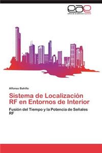 Sistema de Localización RF en Entornos de Interior