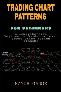 Trading Chart Patterns