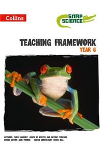 Teaching Framework Year 6