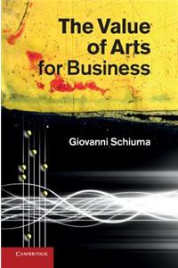 Value of Arts for Business
