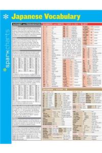 Japanese Vocabulary Sparkcharts