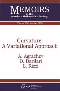 Curvature: A Variational Approach