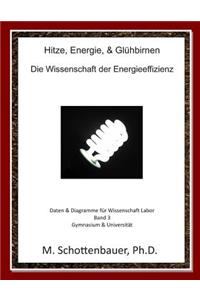 Hitze, Energie, & Glühbirnen