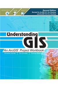 Understanding GIS