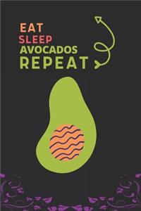 Eat Sleep Avocados Repeat