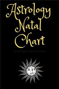 Astrology Natal Chart Notebook