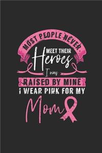 I Wear Pink For My Mom