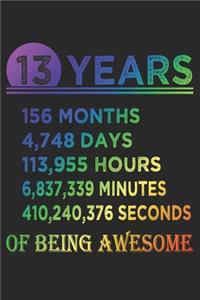 13 Years Of Being Awesome
