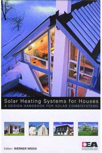 Solar Heating Systems for Houses