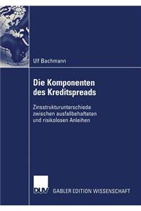 Die Komponenten des Kreditspreads