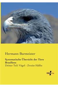 Systematische Übersicht der Tiere Brasiliens
