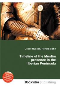 Timeline of the Muslim Presence in the Iberian Peninsula