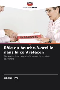 Rôle du bouche-à-oreille dans la contrefaçon