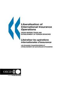 Liberalisation of International Insurance Operations