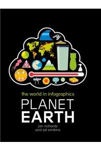 Planet Earth